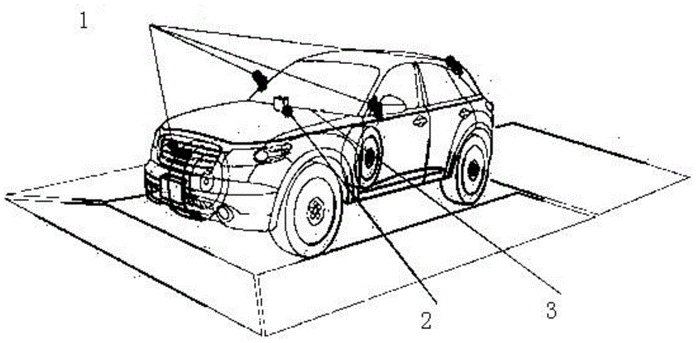 Automobile panorama camera calibration method and apparatus