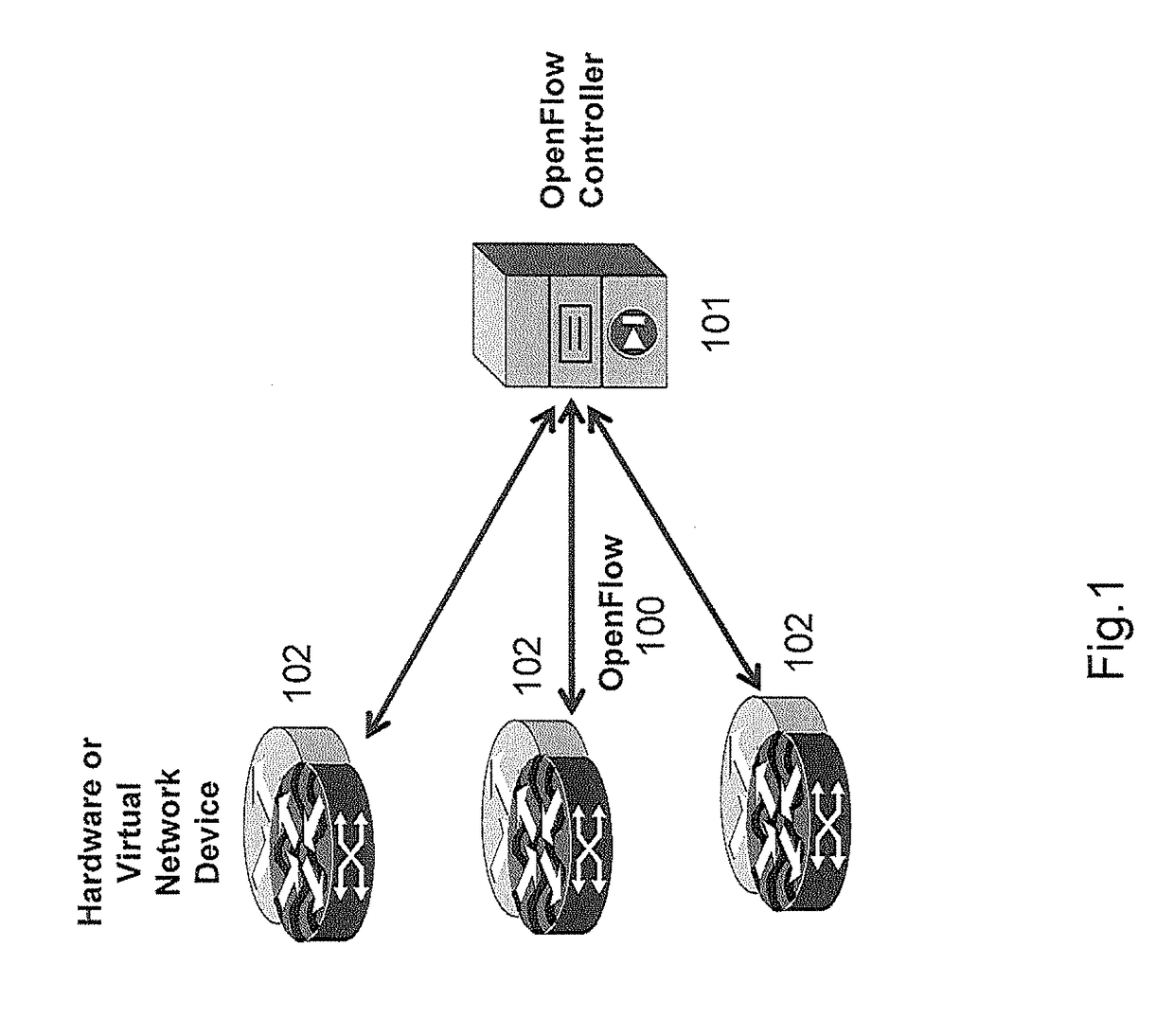 Streaming method and system for processing network metadata