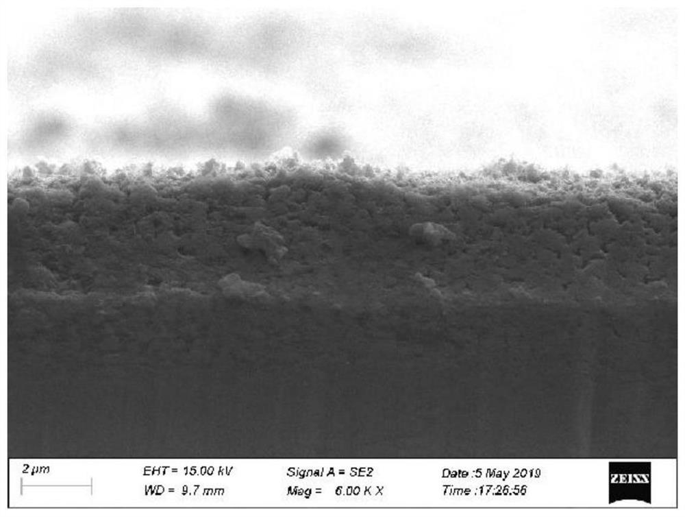 Integrated three-dimensional ordered porous thin film electrode material and its preparation method and application
