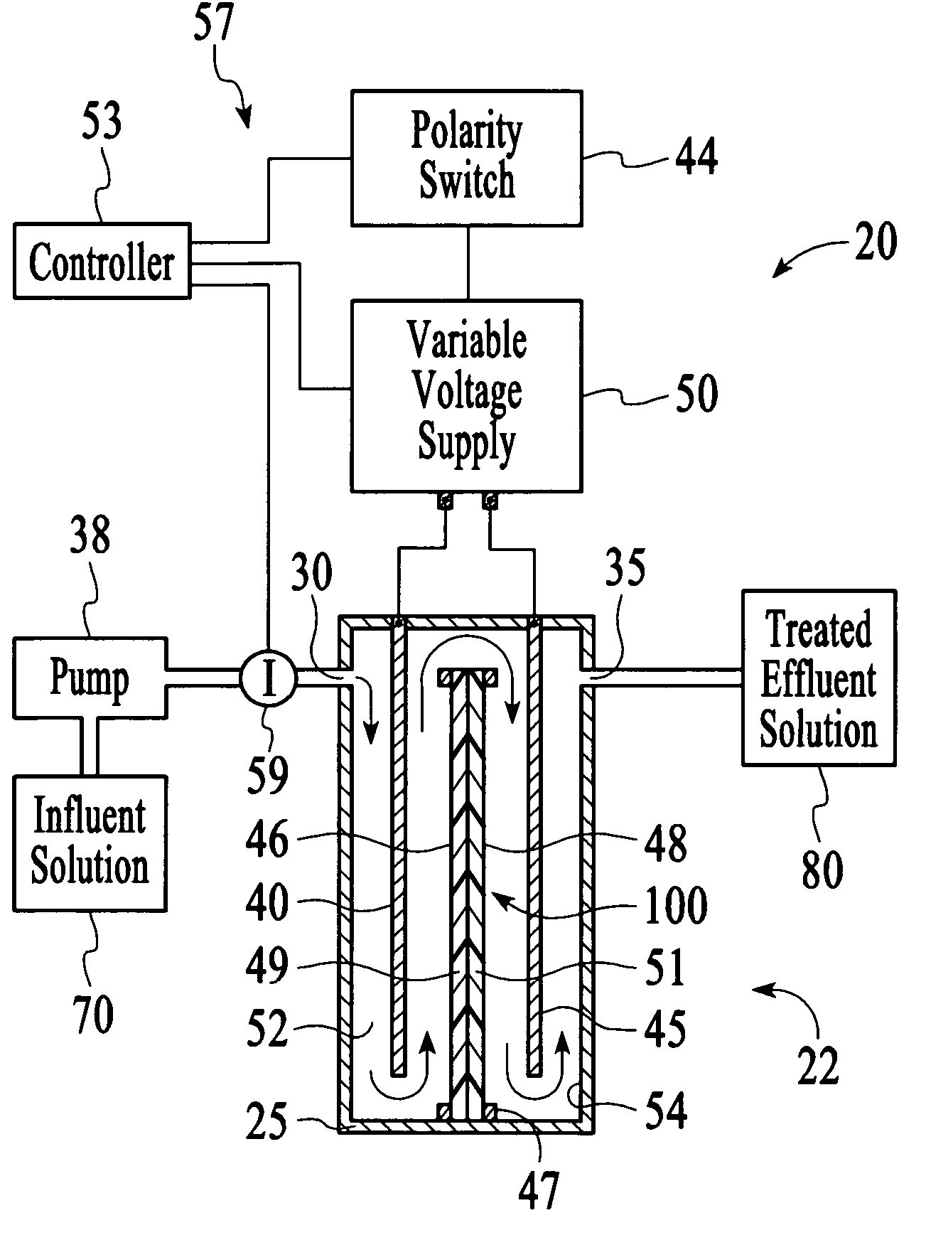 Selectable ion concentrations with electrolytic ion exchange