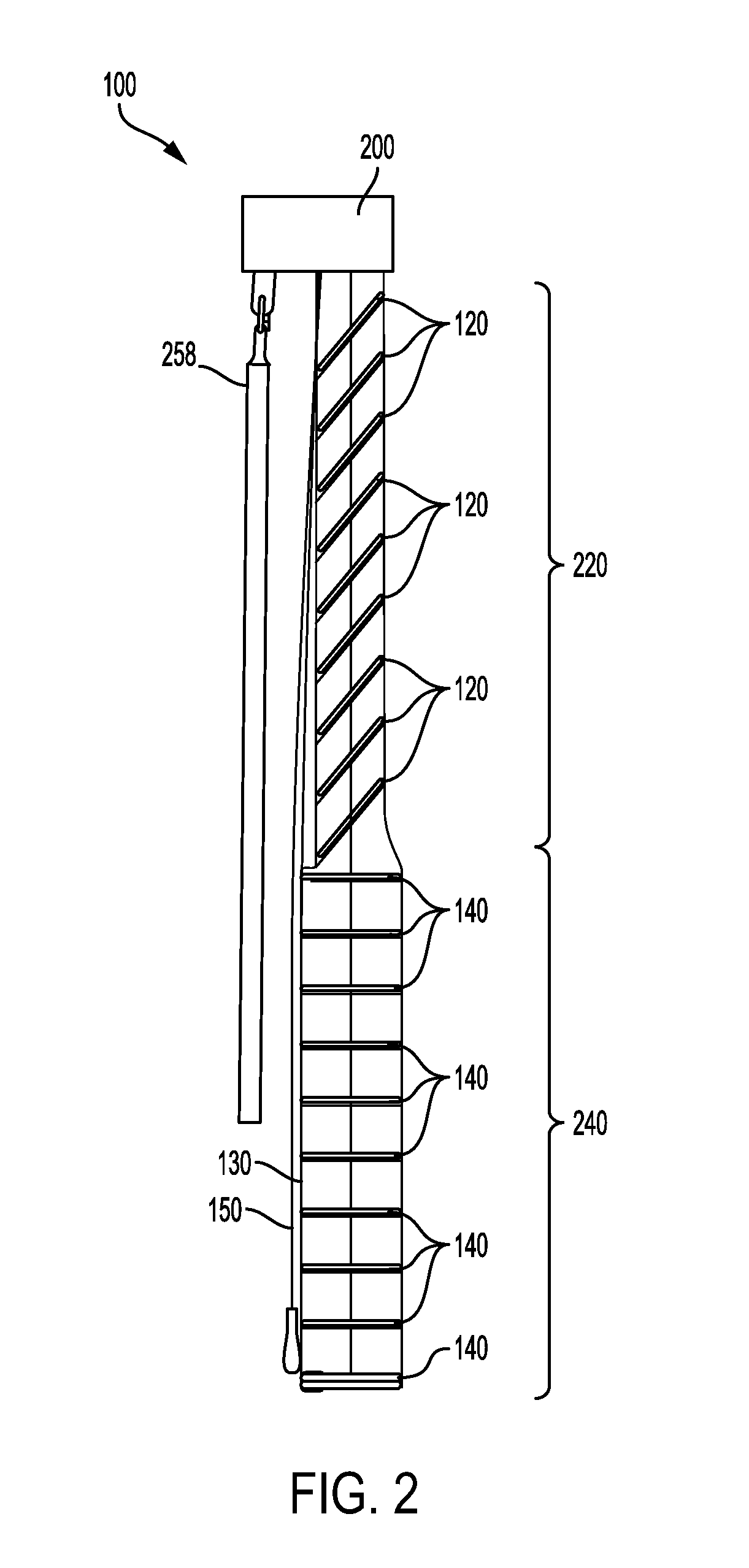 Systems and methods for multiple operational blind partitions