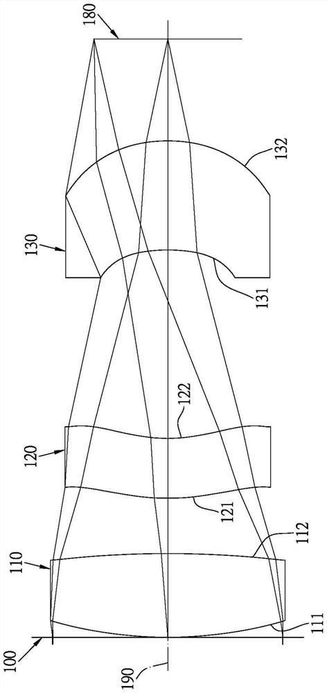 Three-piece infrared single-wavelength projection lens set