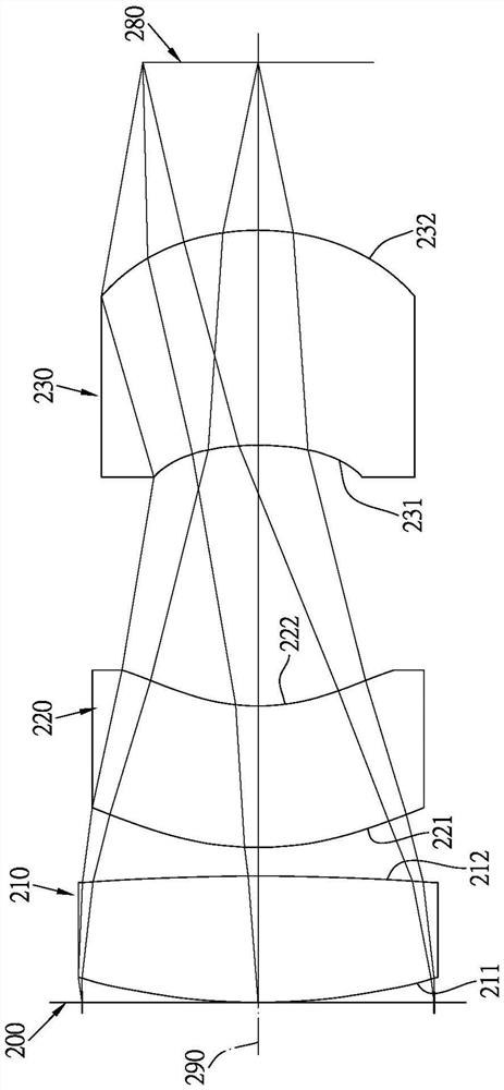 Three-piece infrared single-wavelength projection lens set