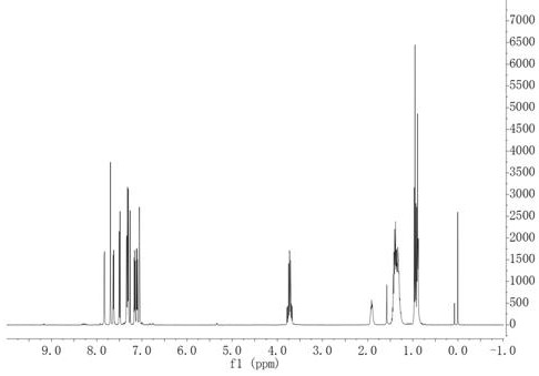 Conjugated polymer based on indolinone and naphthalimide units and preparation method thereof