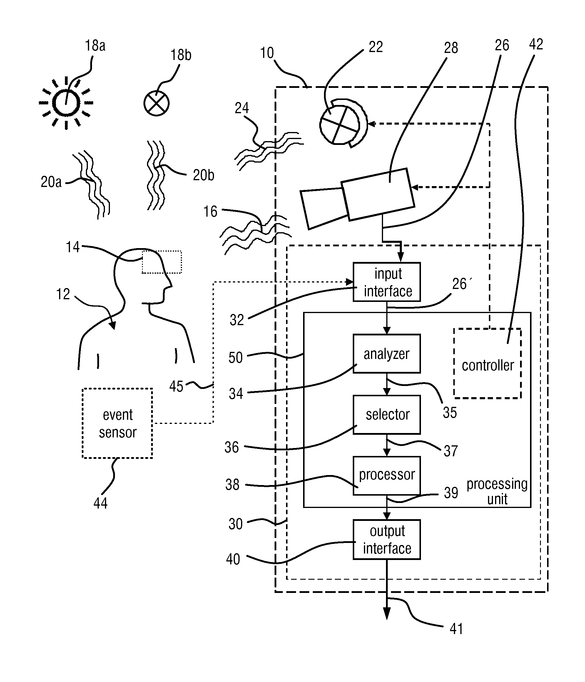 Device and method for determining vital signs of a subject
