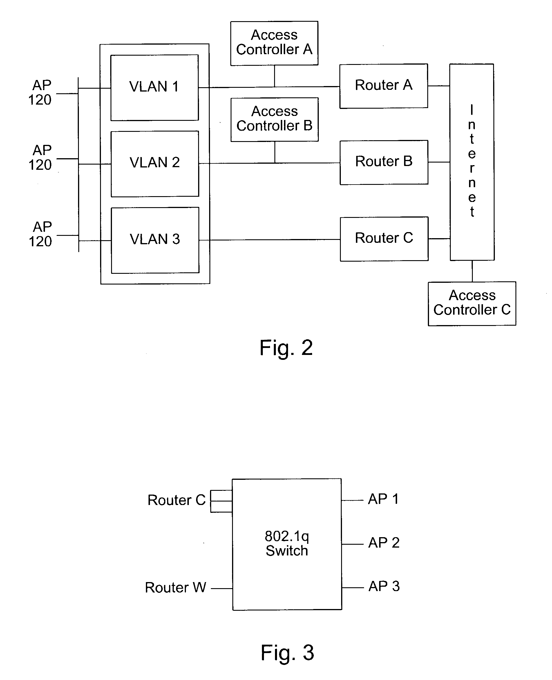 Authorization and authentication of user access to a distributed network communication system with roaming features