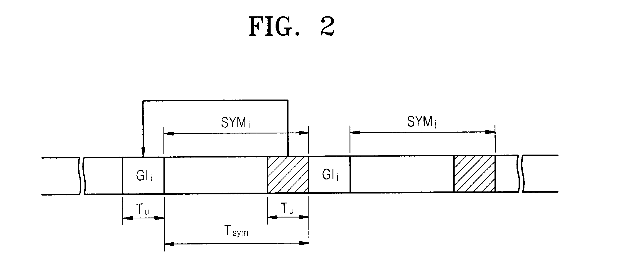 OFDM Receiving Apparatus and Mode Detecting Method Thereof