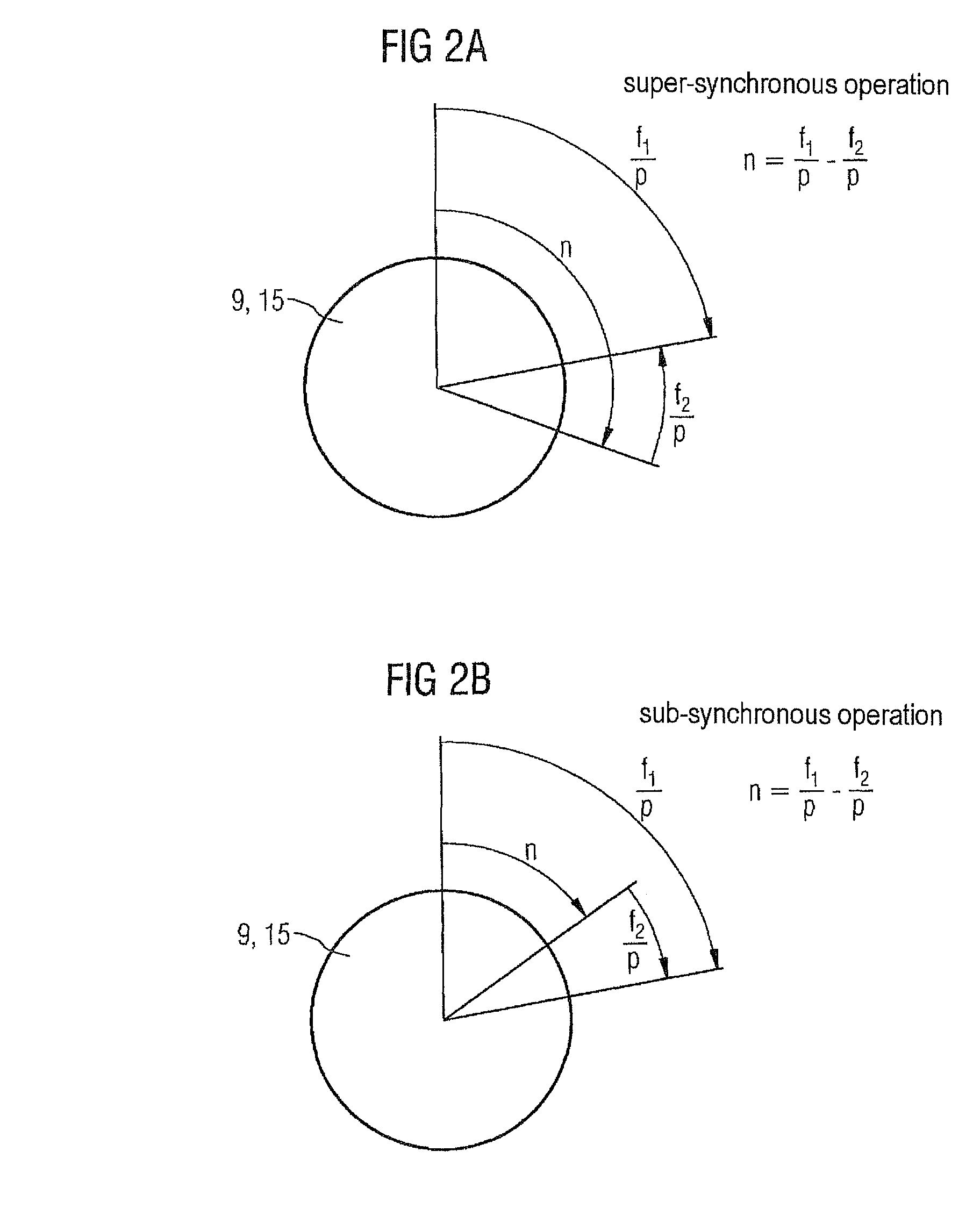 Generating unit and method for producing a current with a predetermined network frequency