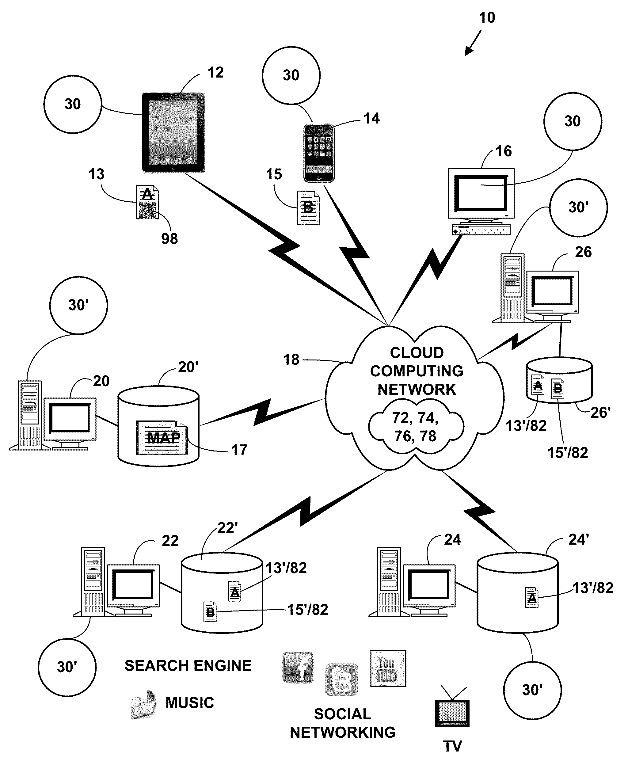 Method and system for electronic content storage and retrieval using galois fields and information entropy on cloud computing networks
