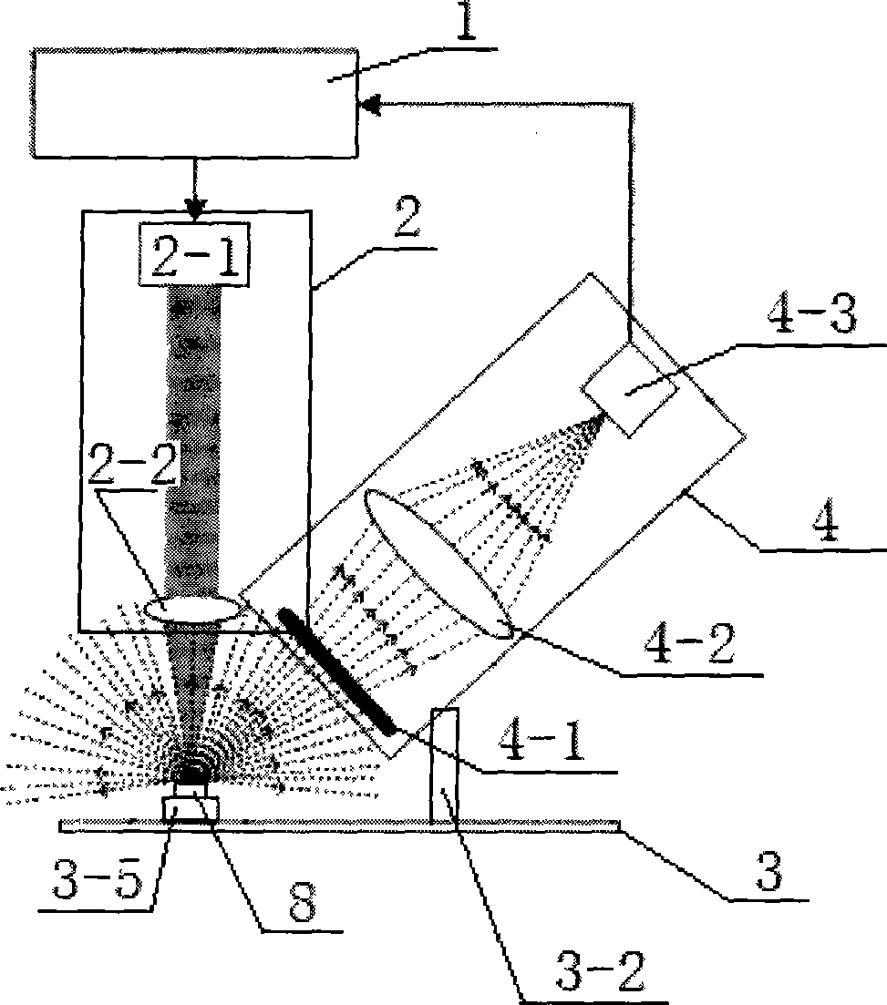 LED chip / wafer/ epitaxial slice non-contact type checking method and checking device