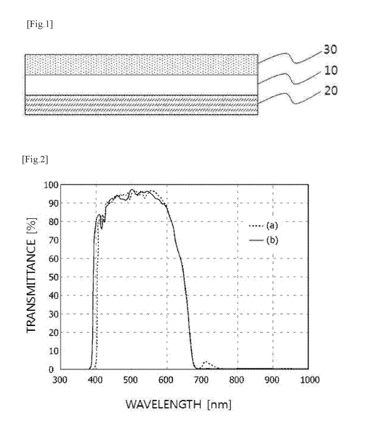 Optical filter and imaging device comprising same