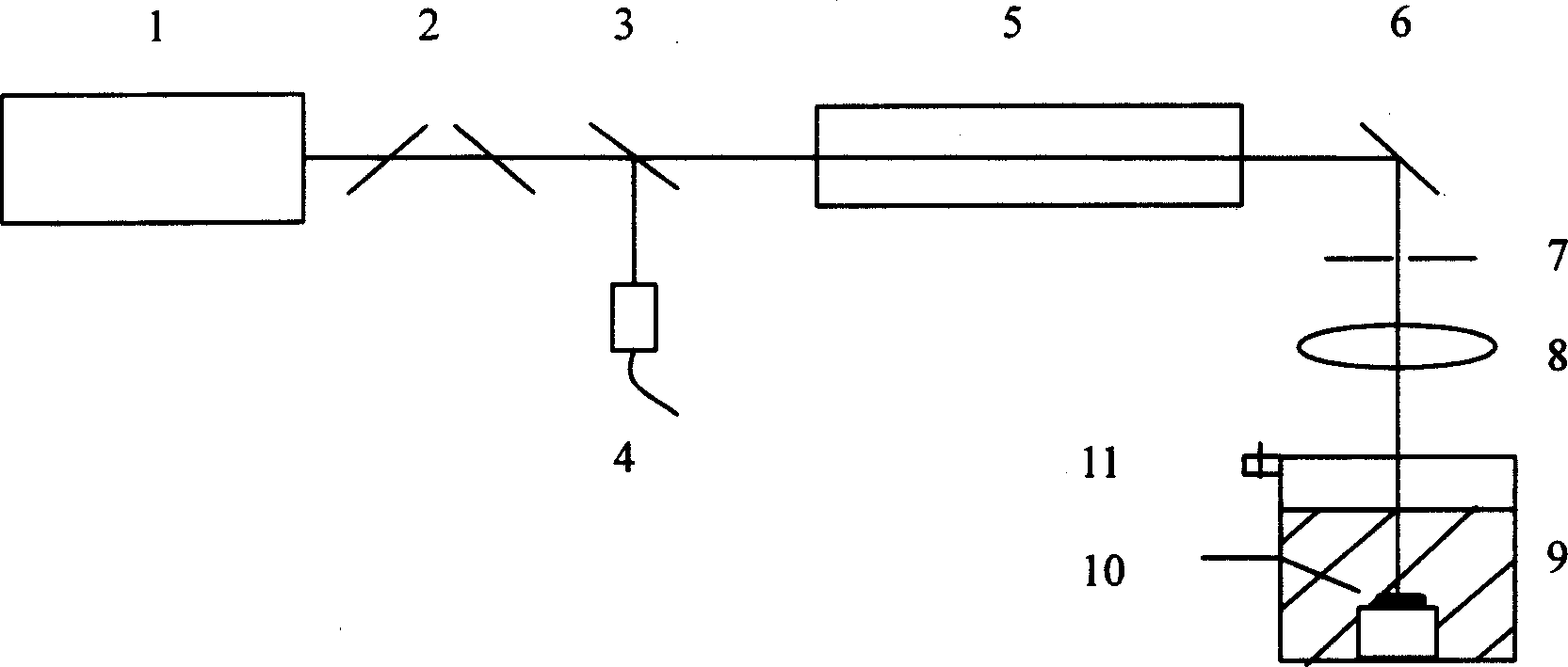 High pressure water bath laser ablation and processing method
