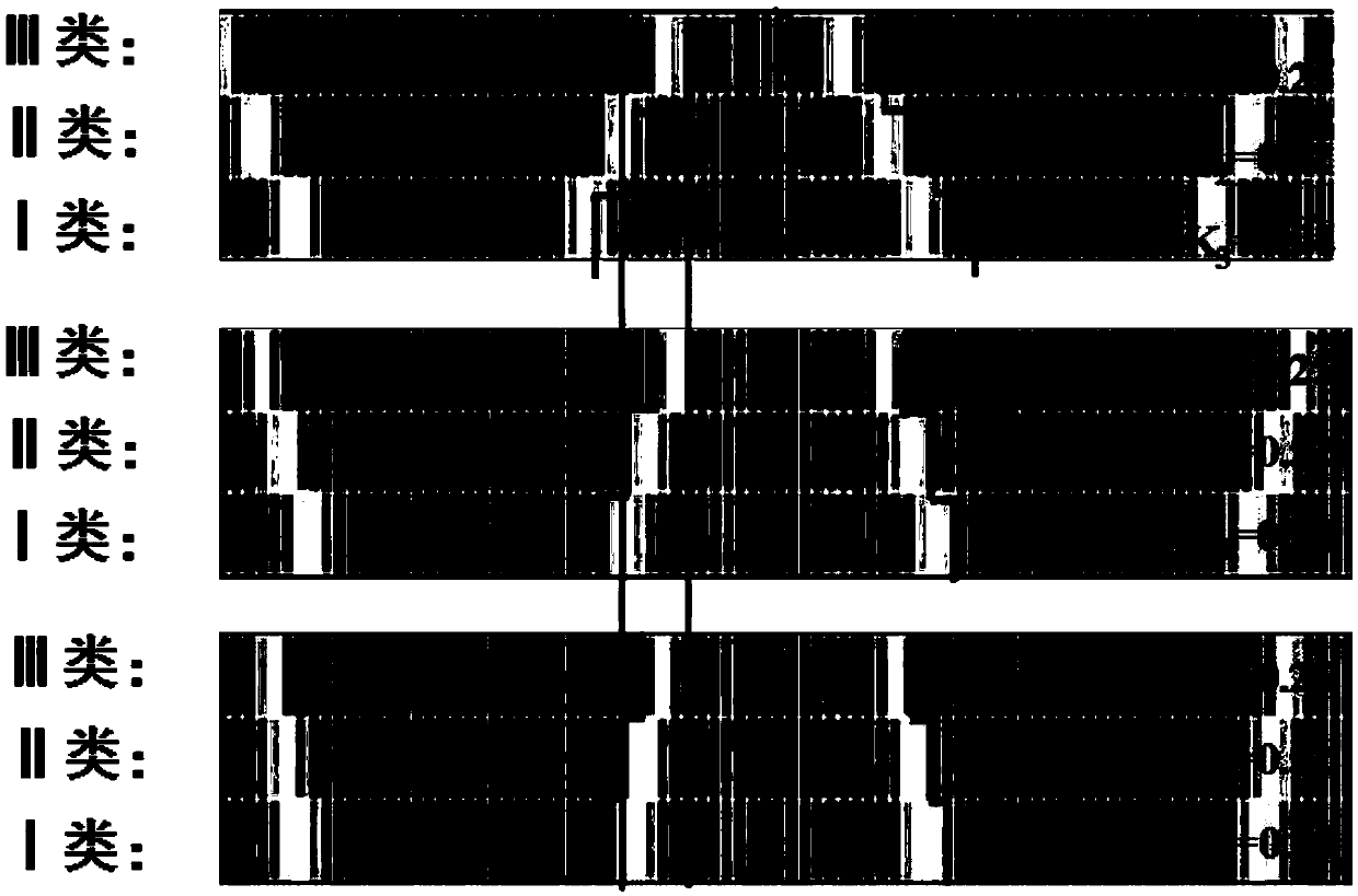 A fine layered water injection method for ultra-low permeability reservoirs