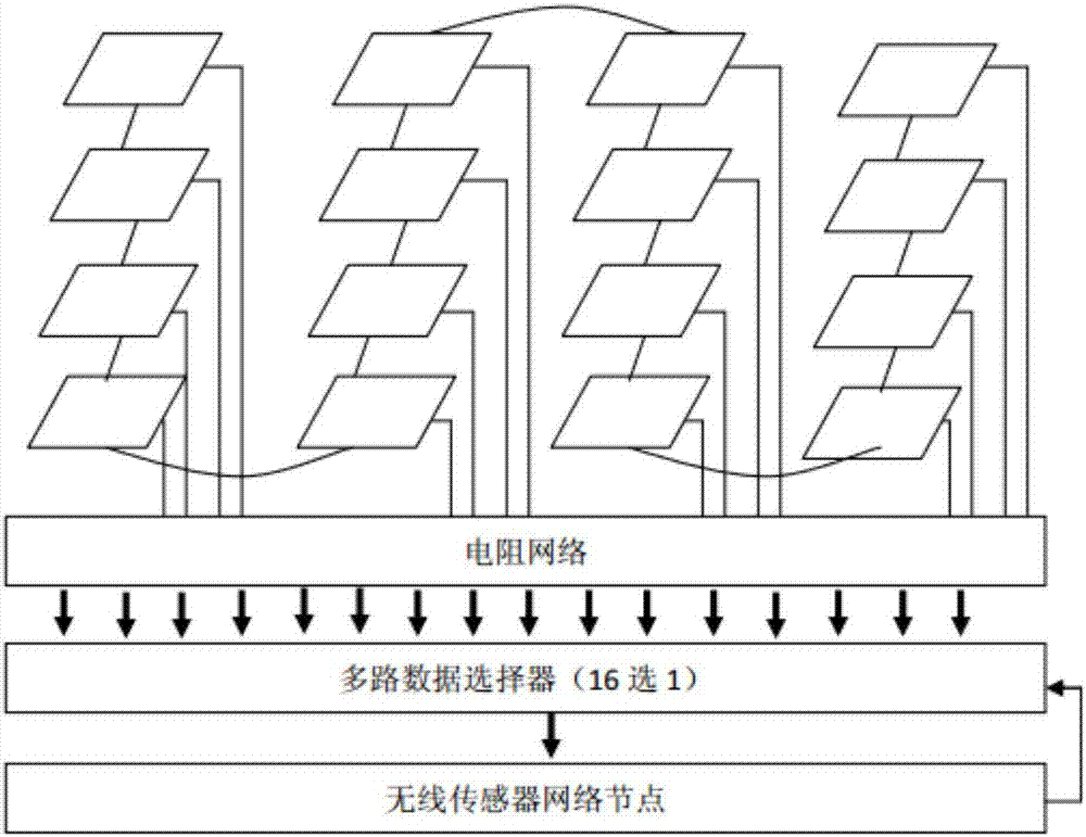 Solar cell module of transparent information type