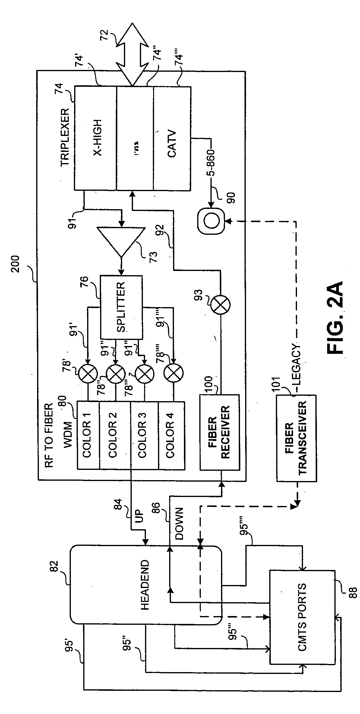 Wideband node in a cable TV network
