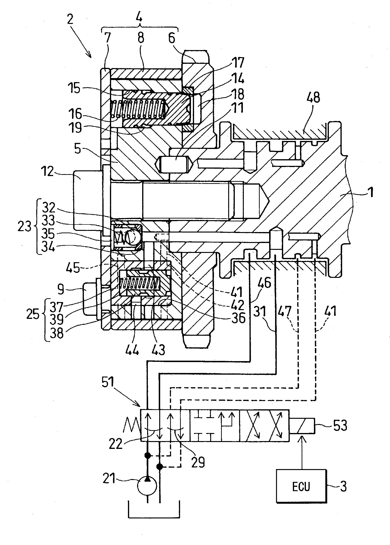 Valve timing control system