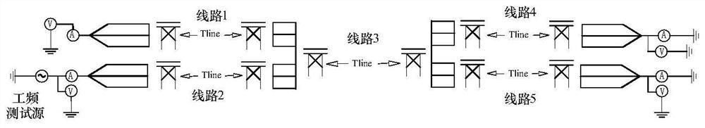 A method for accurate measurement of zero-sequence parameters of double-circuit non-full-line parallel transmission lines