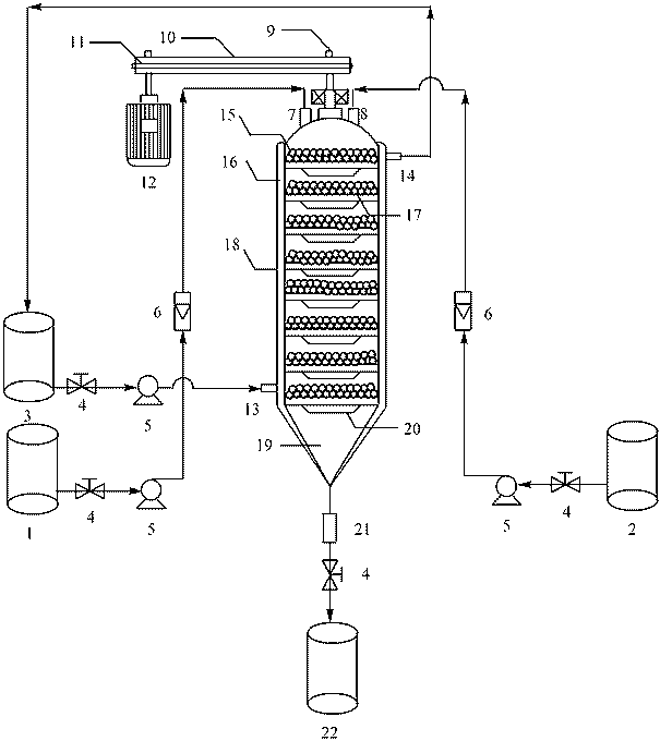 Device and method for preparing biodiesel by rapid reaction in rotating fixed bed