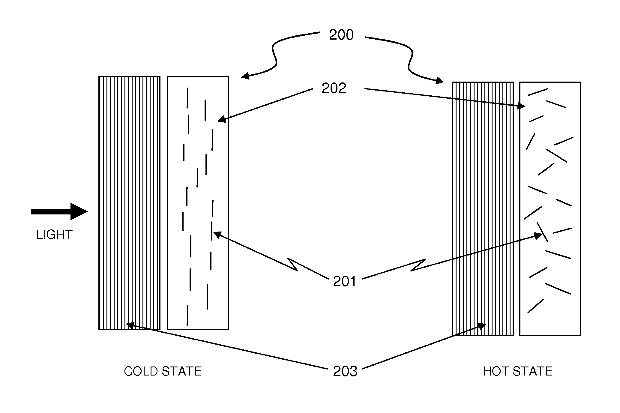 Thermally switched optical filter incorporating a guest-host architecture