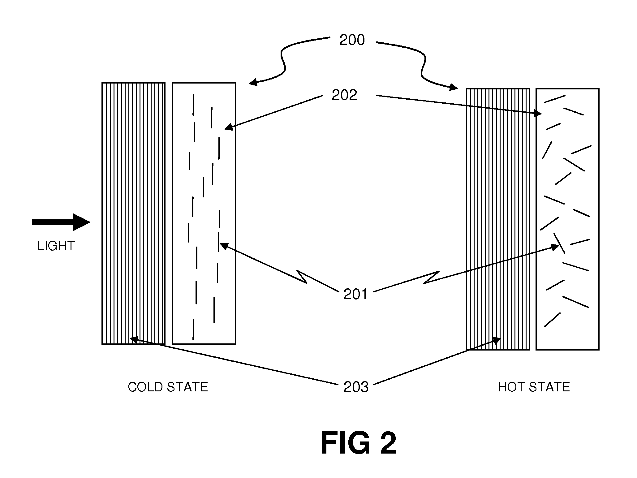 Thermally switched optical filter incorporating a guest-host architecture