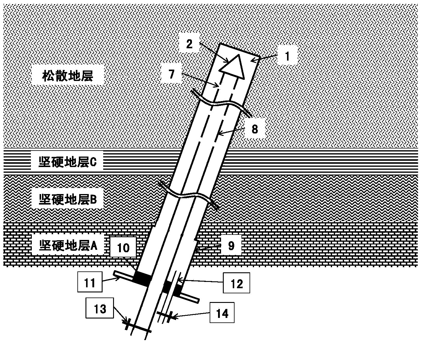 Method for controlling water inrush and sand inrush under coal mine