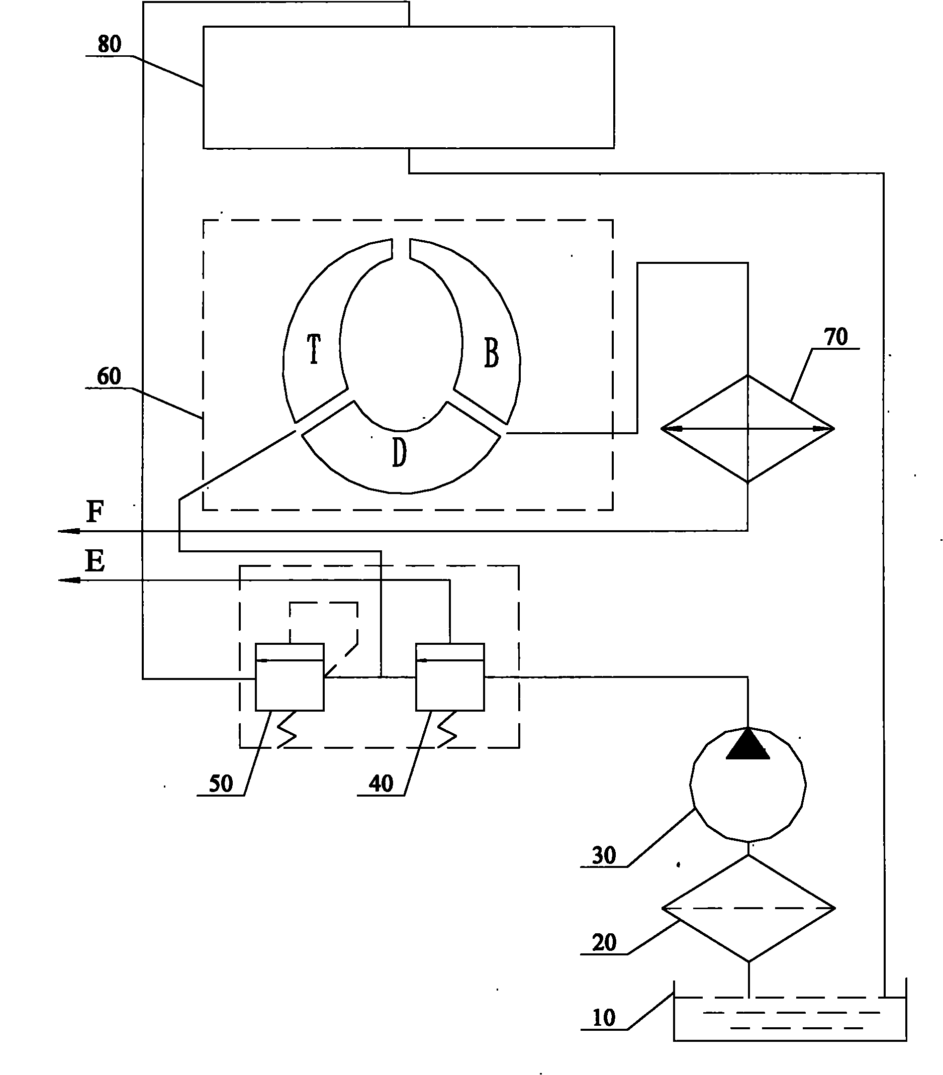 Loader and circular cooling and lubricating system of torque converter thereof