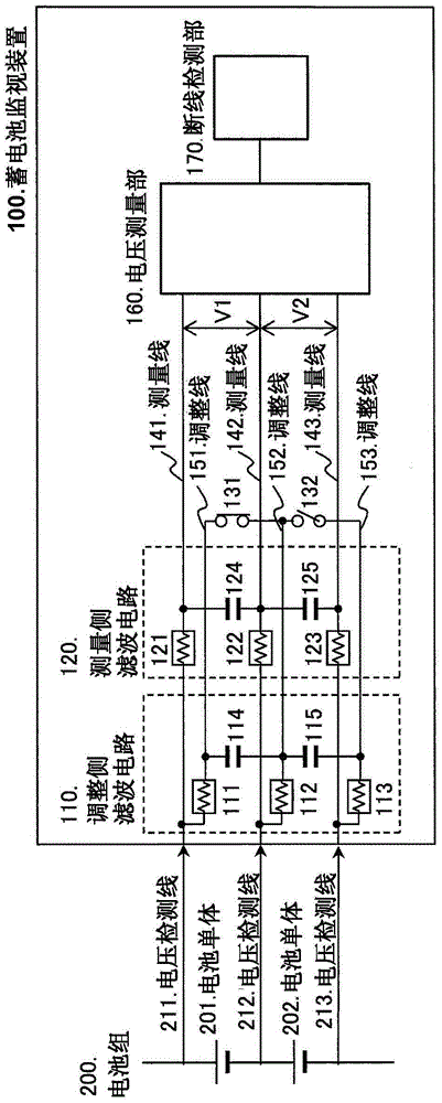 Storage battery monitoring device