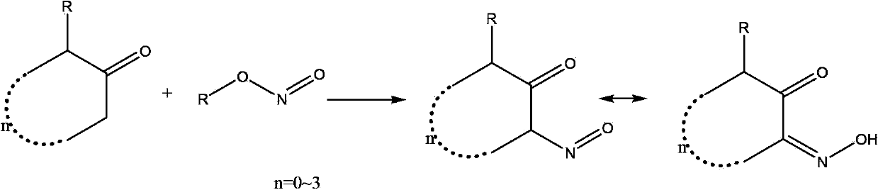 Synthetic method for o-cyclodione