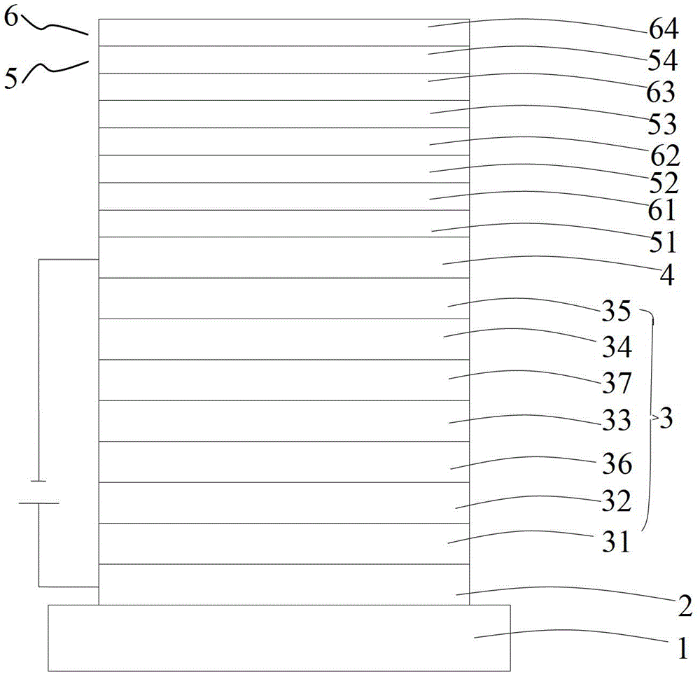 Organic light emission diode and preparation method thereof