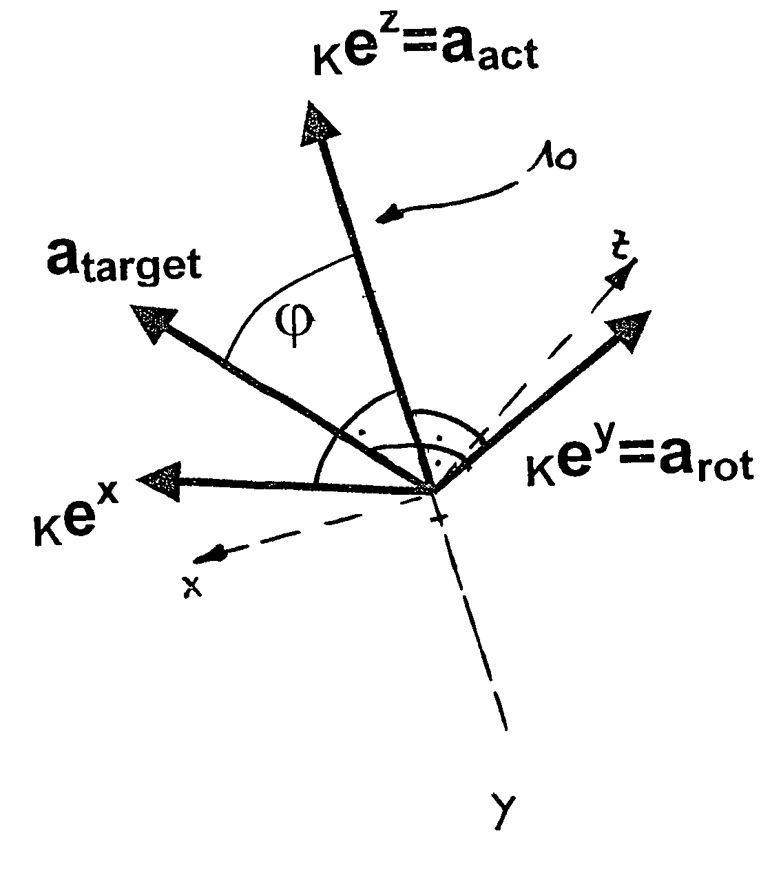 Controlling the trajectory of an effector