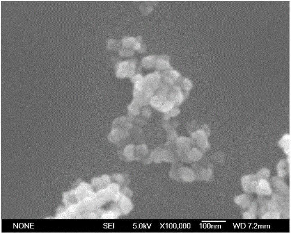 Preparation method of composite material of graphene oxide and titanium oxide nano particles