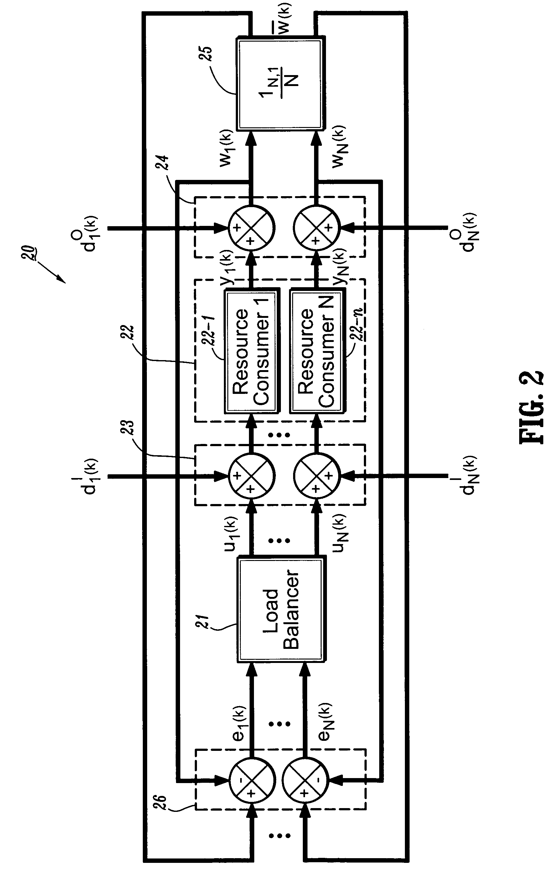 Systems and methods for providing constrained optimization using adaptive regulatory control