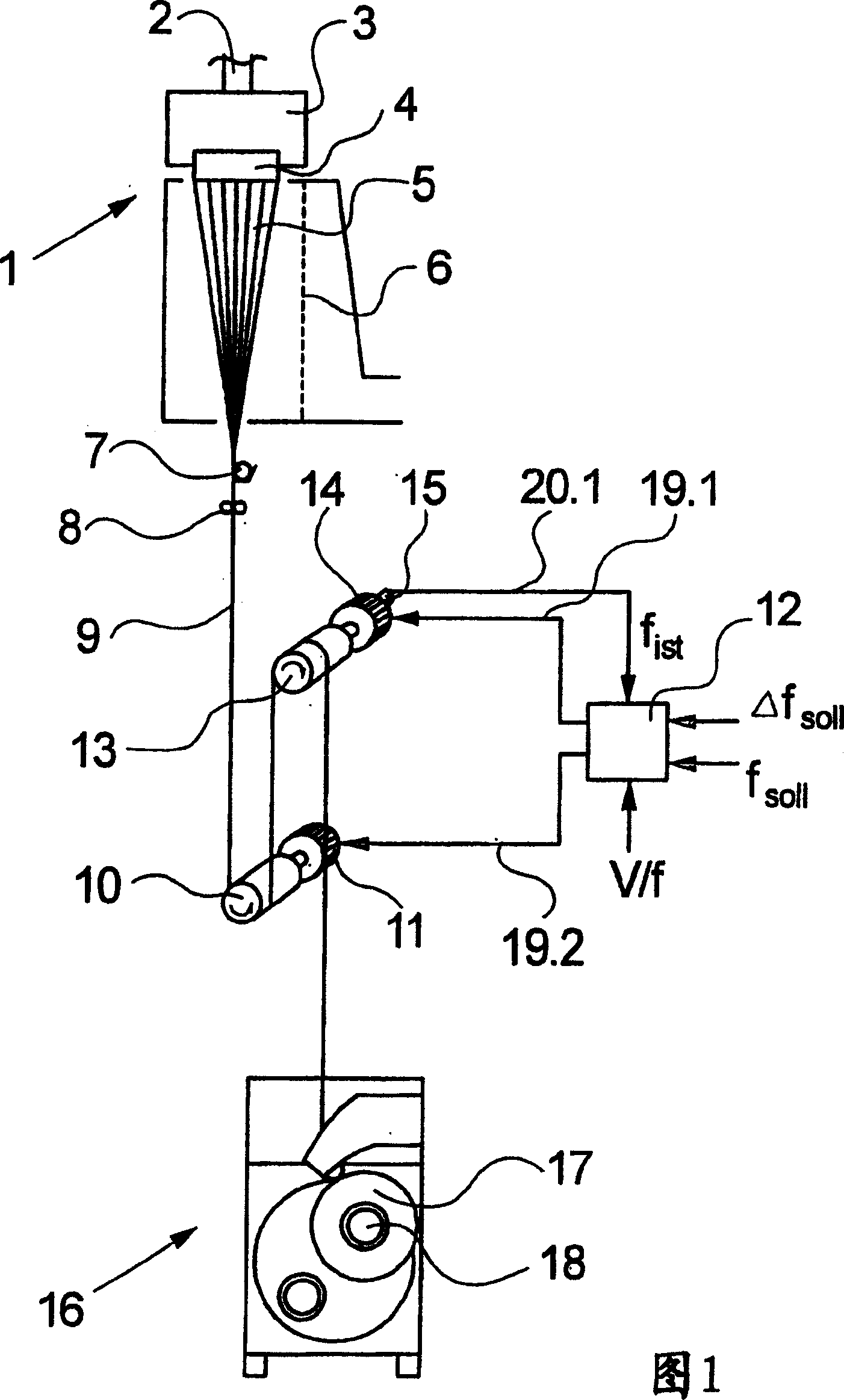 Device for spinning and winding at least one synthetic thread