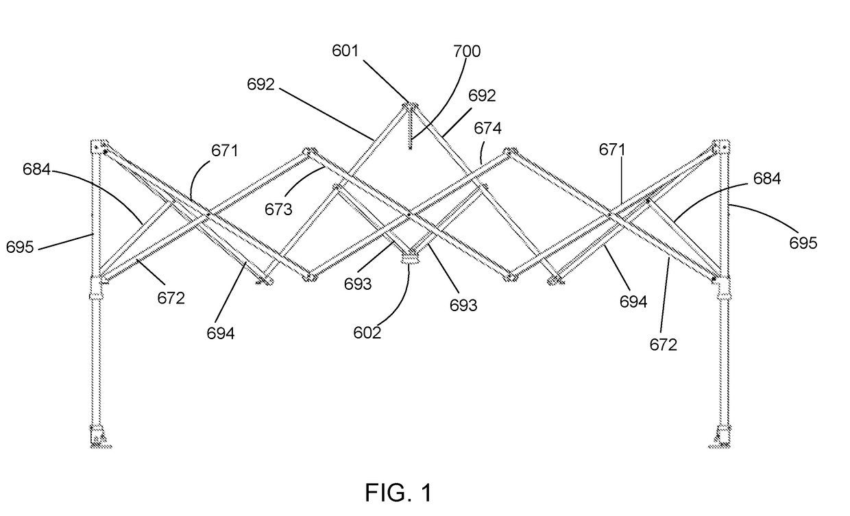 Collapsible canopy with a self locking central lock