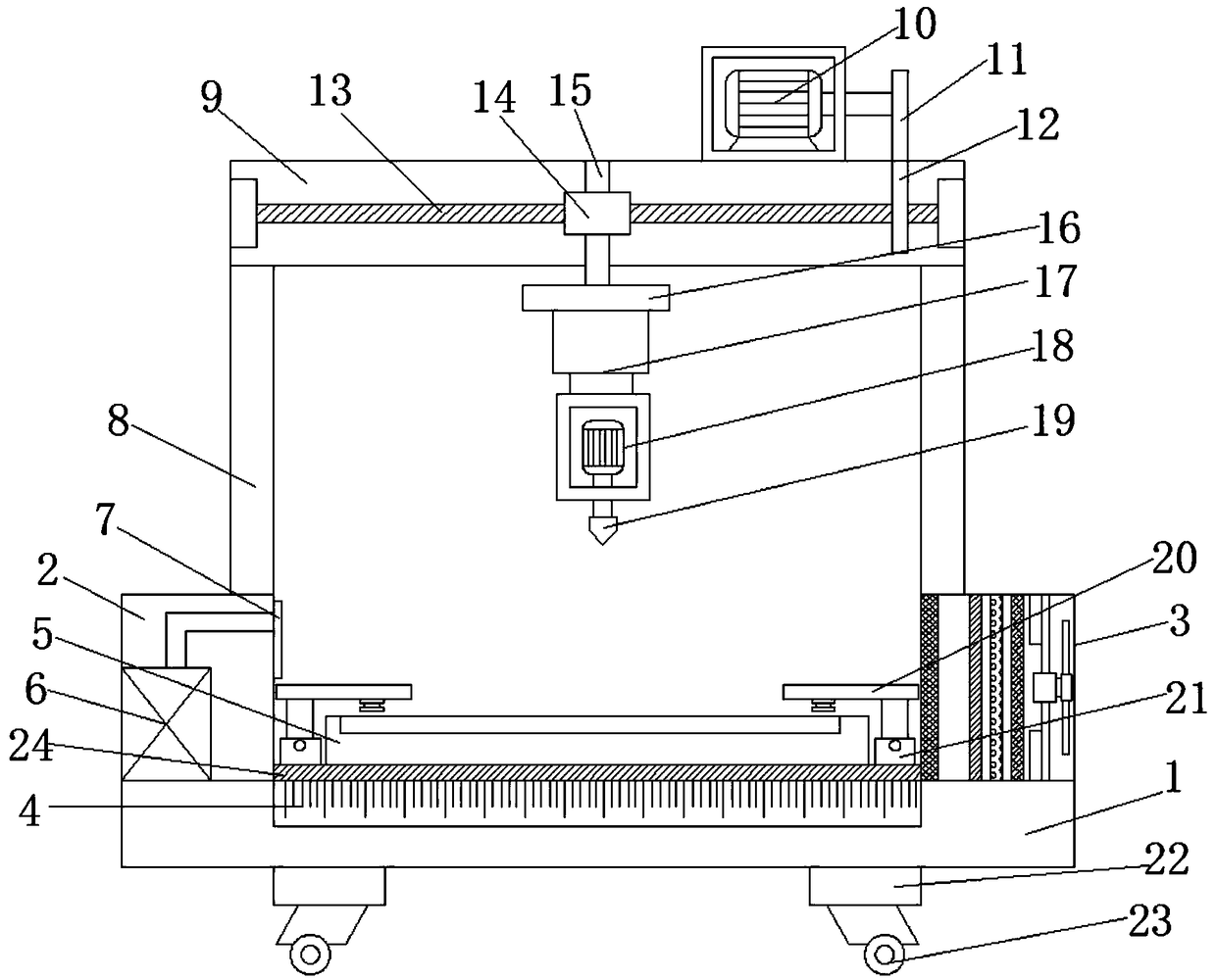 Machining device of hardware parts