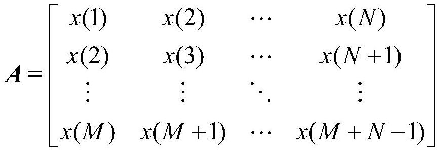 Blind estimation method for code element rate and code element conversion time of digital modulation signal