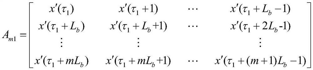 Blind estimation method for code element rate and code element conversion time of digital modulation signal