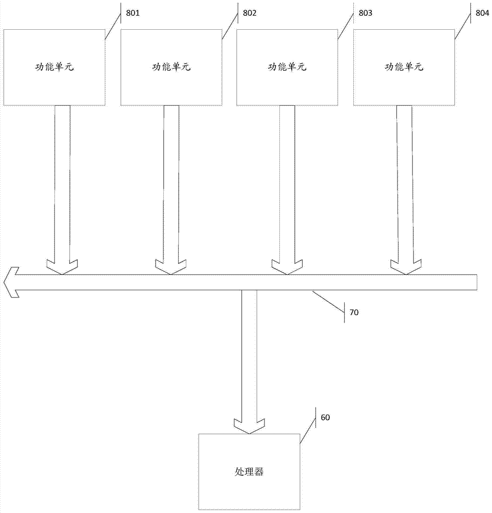 An electronic device and information transmission method