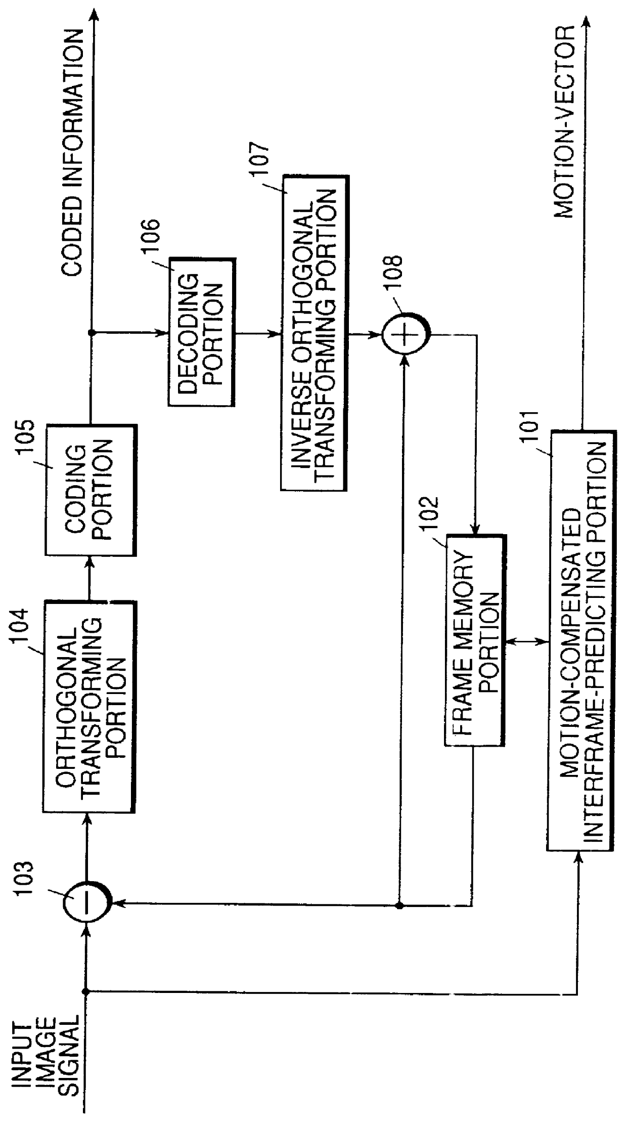 Video-coding device and video-decoding device