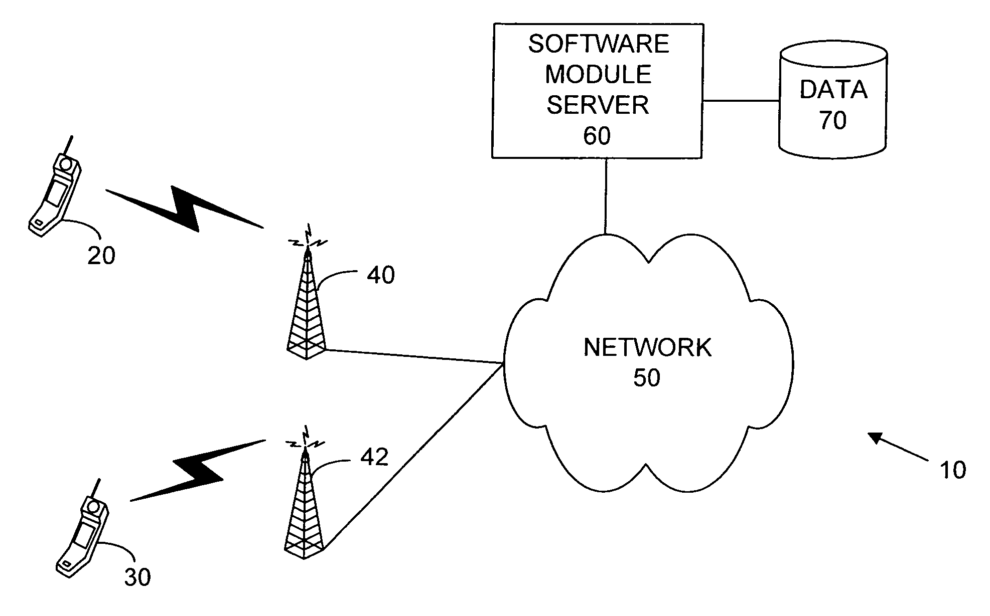 Modular software components for wireless communication devices