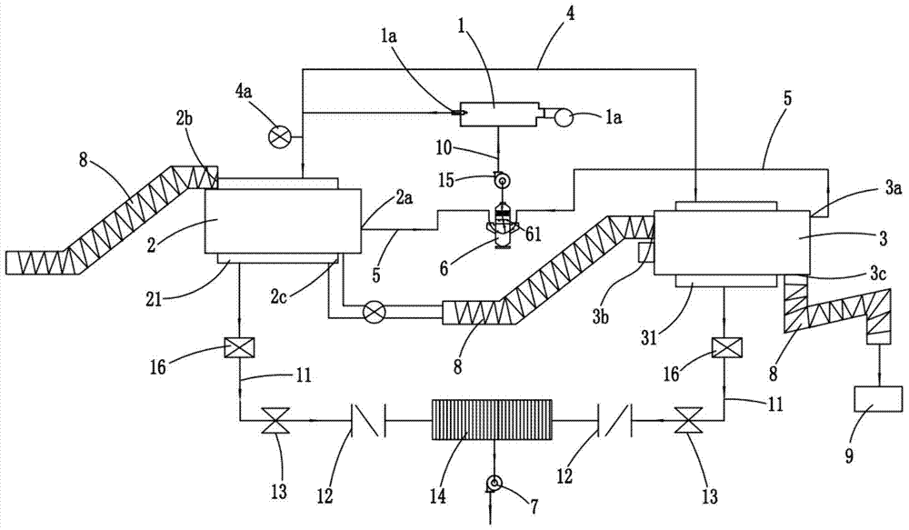 A continuous pyrolysis carbonization treatment method and device for farm solid waste