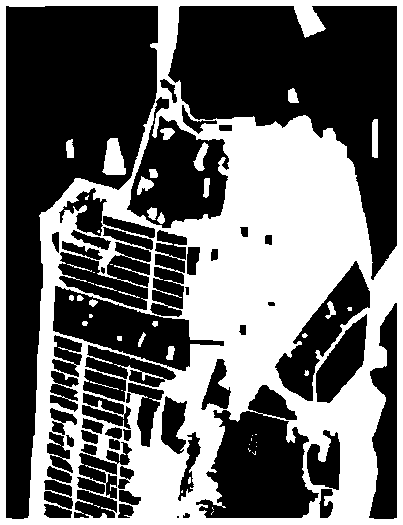 Polarized SAR image classification method based on ACGAN