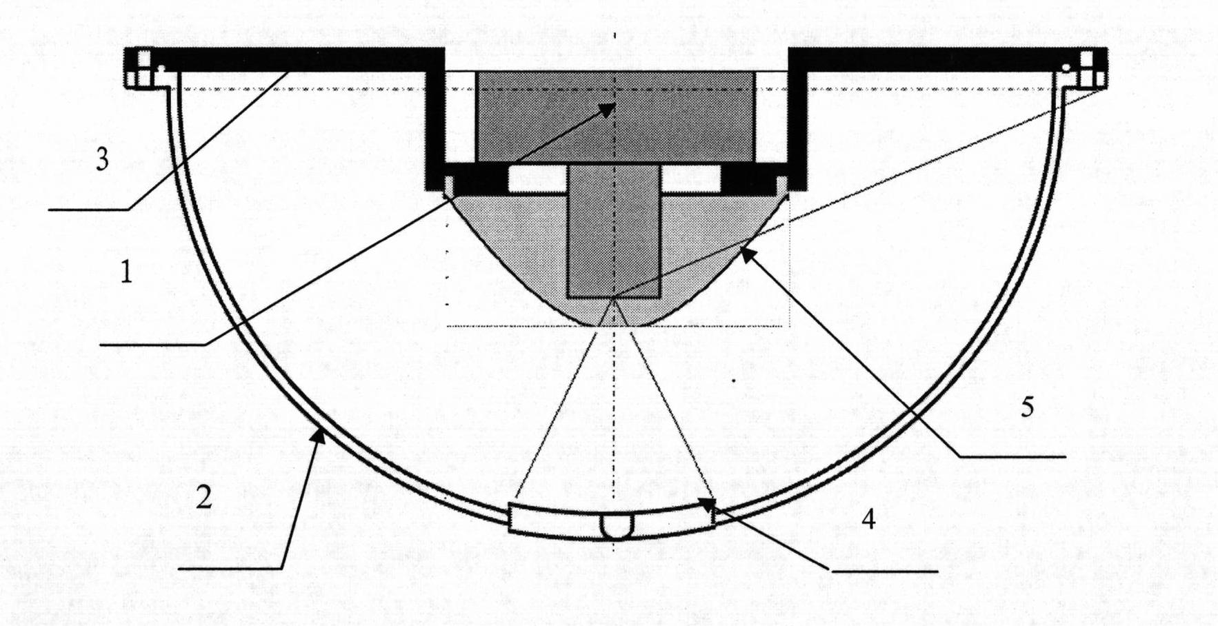 Active three-dimensional stereoscopic panoramic vision sensor with equiangular distinguishing ratio