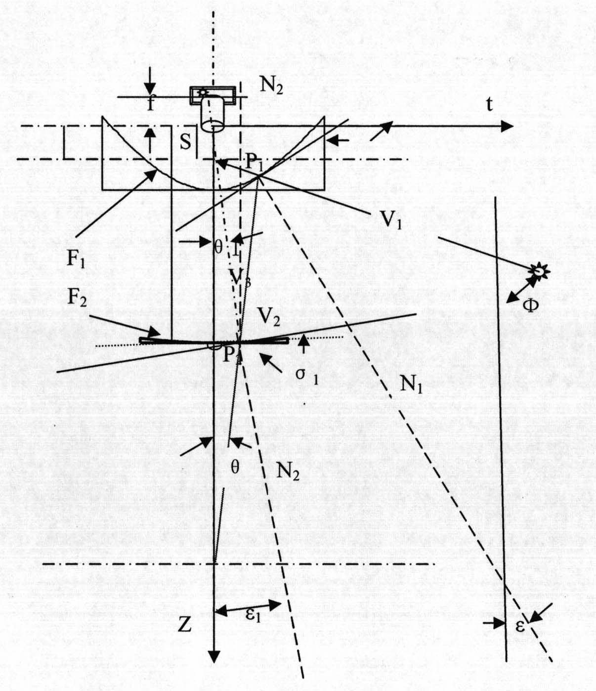 Active three-dimensional stereoscopic panoramic vision sensor with equiangular distinguishing ratio