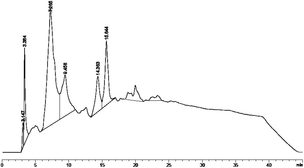 Method for identifying proanthocyanidins in ginkgo leaf preparation