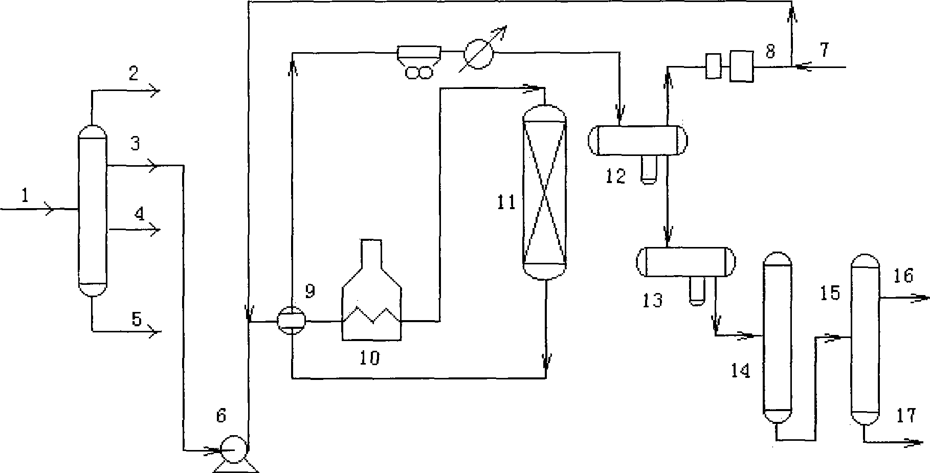 Mixed hydrogenation process for coker gasoline and coking kerosene