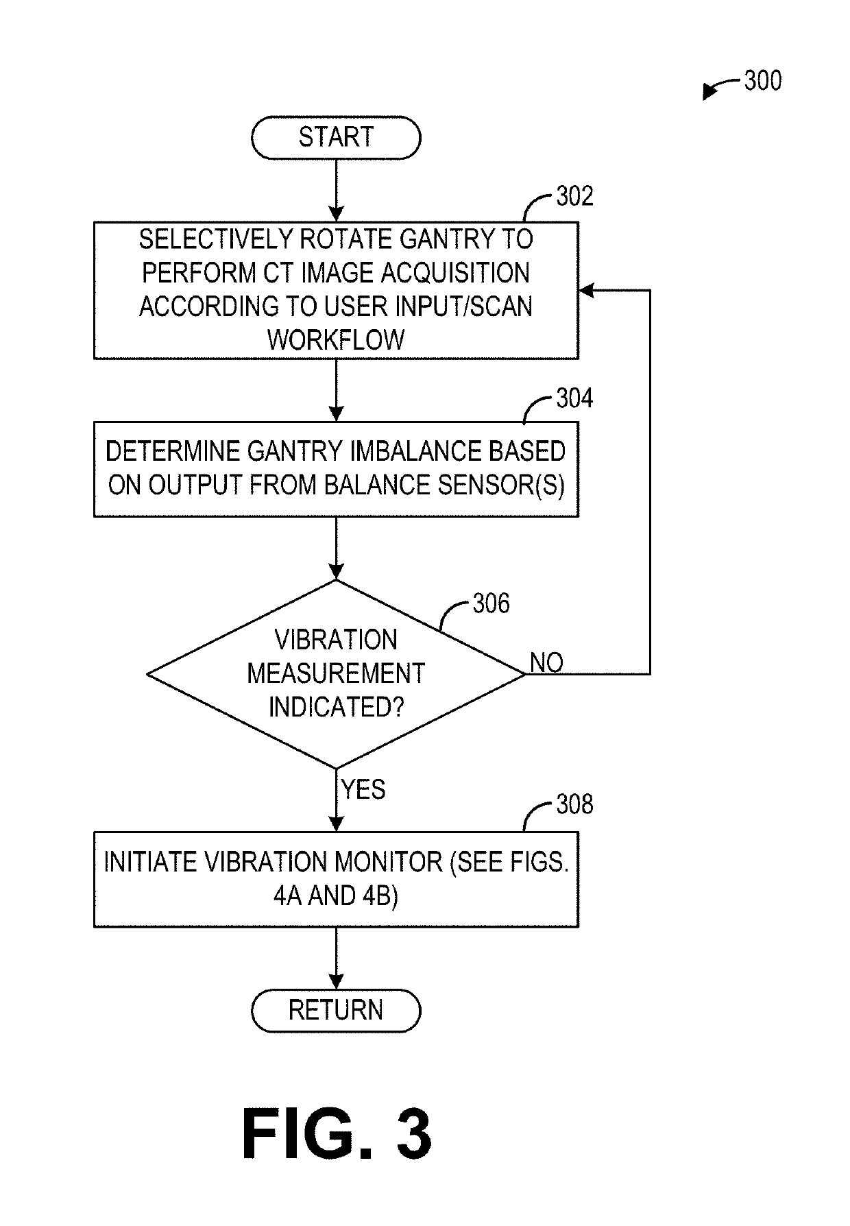 Systems and methods for vibration detection