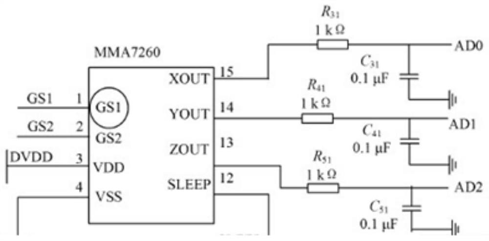 An ultrasonic water mist air purification and humidification system and purification and humidification method