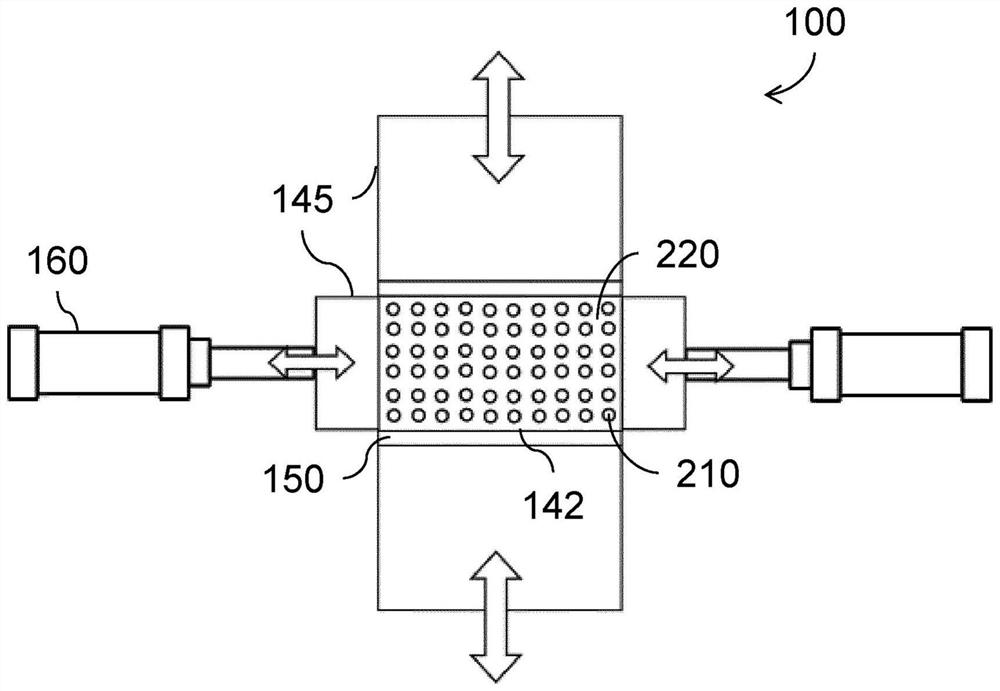 Extrusion device for curved profiles