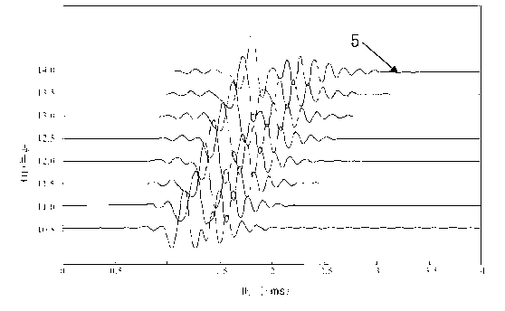 Method of acoustic logging and quantifying cavern filling degree